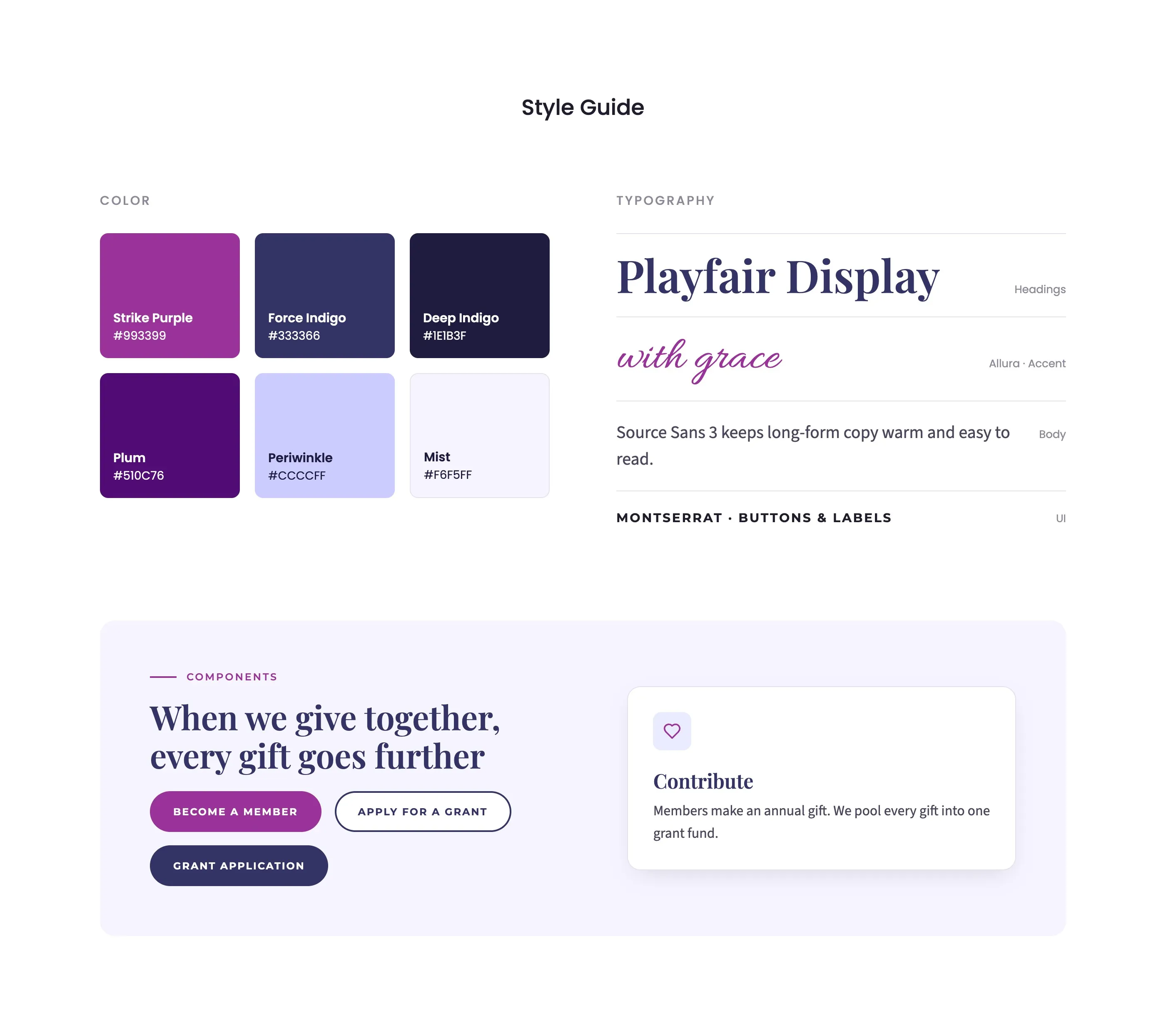 StrikeForce style guide showing color, typography, and components